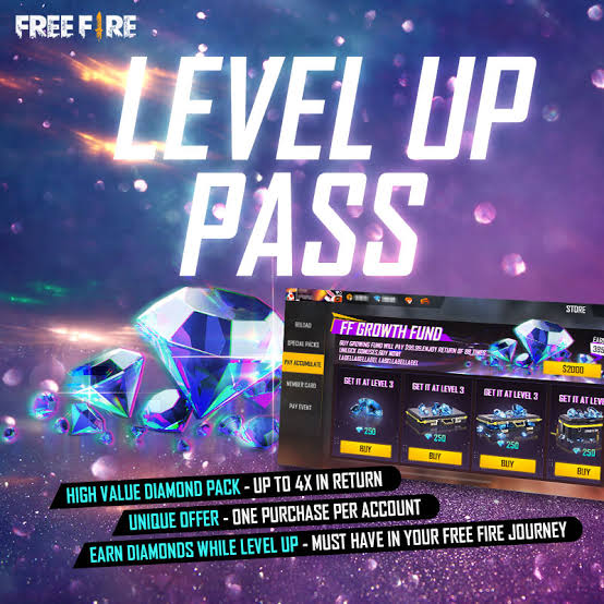 Level up Pass (BD Server)